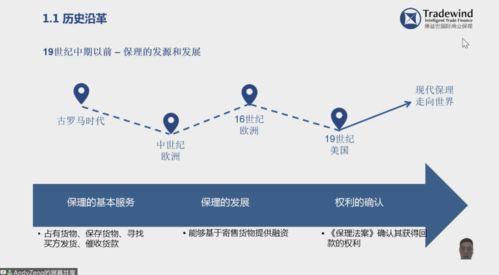 2021商業保理(lǐ)與供應鏈金融公益大(dà)講堂第二十五期成功舉辦