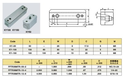 DME-EOC定位塊/邊鎖KY50 KY100 KY150 - DME-EOC定位塊/邊鎖KY50 KY100 KY150廠(chǎng)家 - DME-EOC定位塊/邊鎖KY50 KY100 KY150價格 - 東莞市長安翼繁精密模具配件(jiàn)經營部 - 